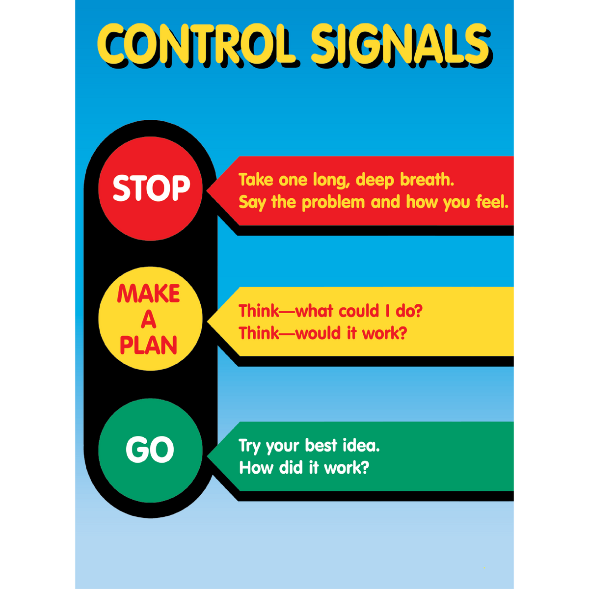 Control Signals Poster
