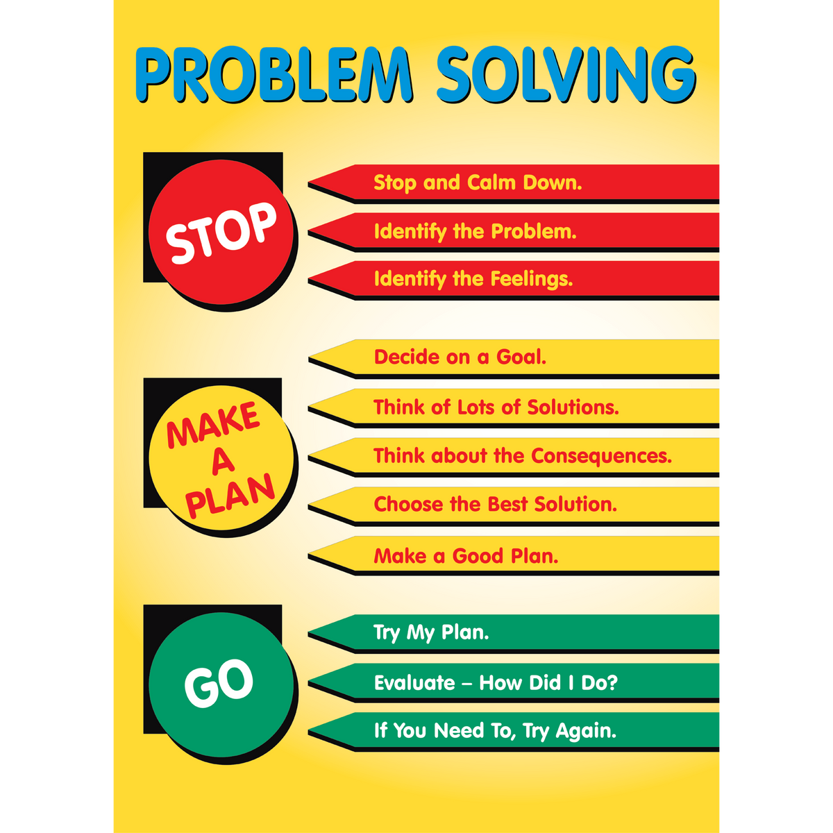 Problem Solving Poster