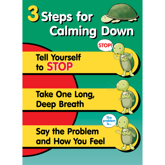 3 Steps For Calming Down Poster