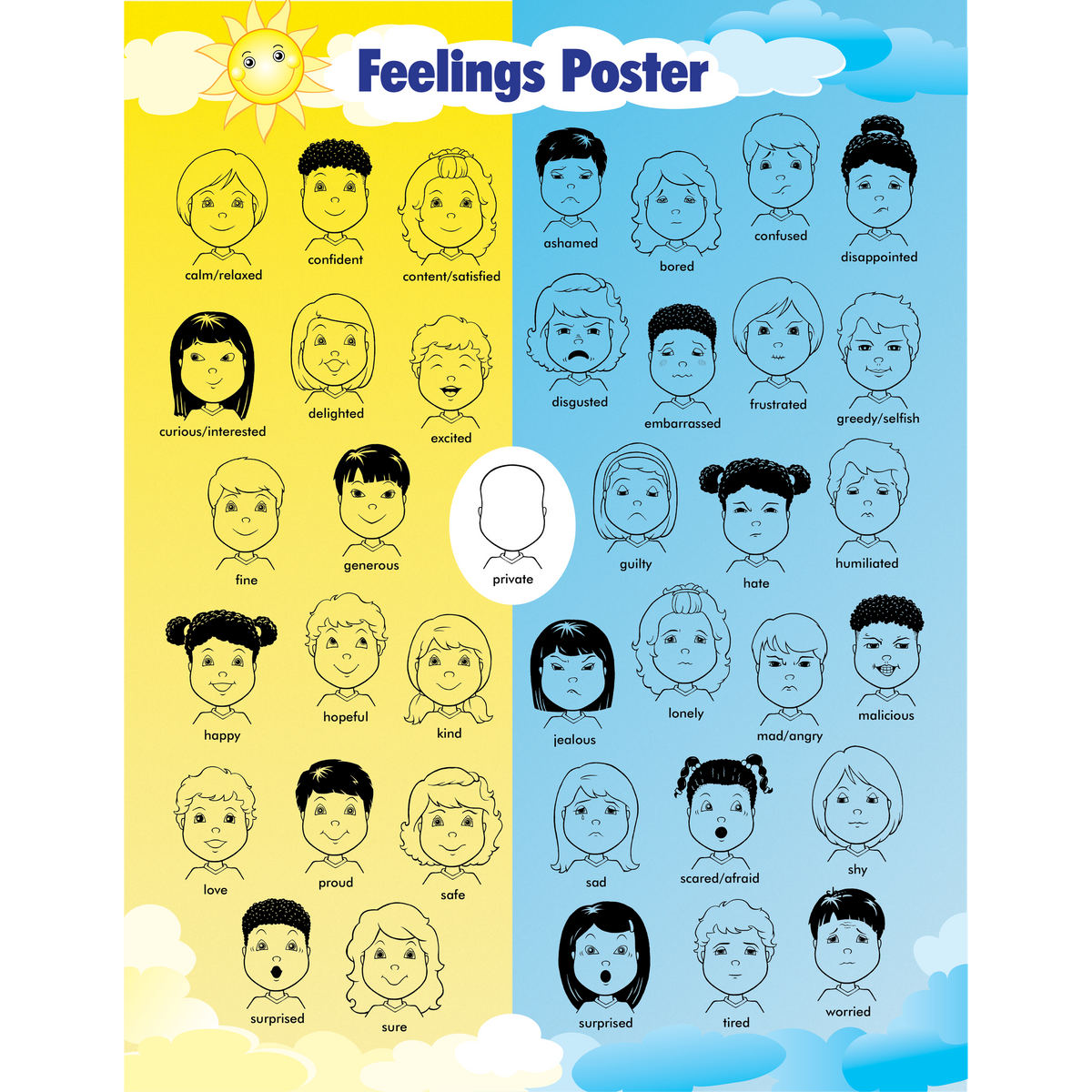 Feelings Poster